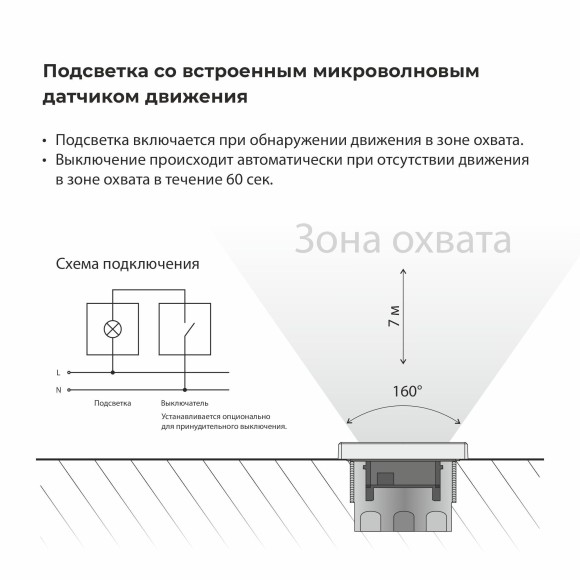 Встраиваемая LED подсветка с датчиком движения и изменяемой цветовой температурой (белый) W1154601