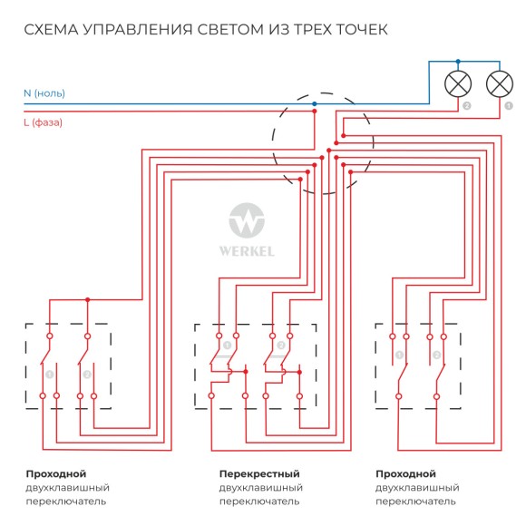 Перекрестный переключатель двухклавишный серебряный W1123008