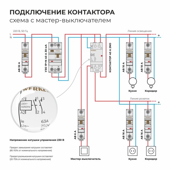W942M63O/ Контактор модульный 63 A 2NO (2 мод.) W942M63O